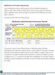 cation administration record