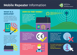 Mobile Phone Repeaters Commission For