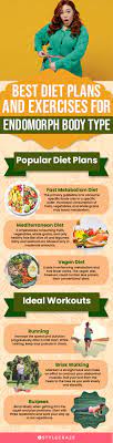 endomorph t foods and t plan to