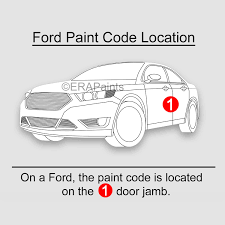 how to find your ford paint code best