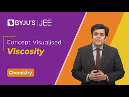 Viscosity Definition Meaning Types