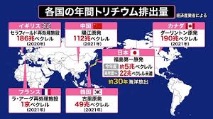 中国が日本の水産物輸入禁止 | 岡しげお 公式WEBサイト