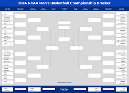 2024 march madness bracket excel