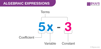 Algebraic Expressions Definition