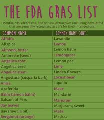 Free Chart Essential Oils On Gras List Biosource Store