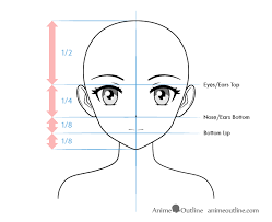 Anime is one of those drawing styles that makes it fairly easy to change learn how to draw anime eyes. How To Draw Anime Characters Tutorial Animeoutline