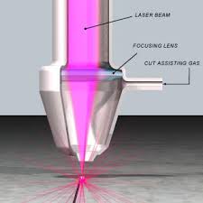 laser beam cutting close up