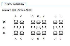 Iberia Premium Economy Seat Maps Flyertalk Forums