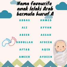 Ditambah, nama bayi yang dipilih orang tua pasti memiliki makna dan doa yang baik untuk si. Maksud Nama Anak Lelaki Huruf A