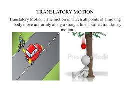 Types Of Motion