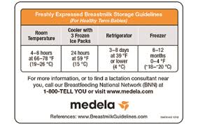 Breastmilk Storage Guidelines Magnet Medela