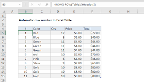 excel formula automatic row numbers in