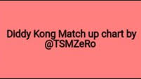 Zeros Super Smash Bros 4 Diddy Kong Match Up Chart 1 Out