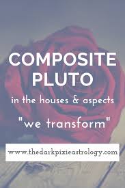 Composite Pluto