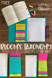Free Blooms Taxonomy Flip Chart Classroom Student