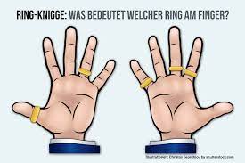 An welchem finger trägt man ringe