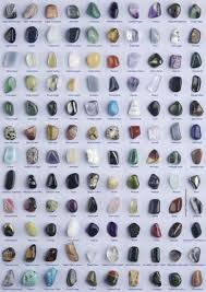 Gemstone And Crystal Identifying Chart Stones Crystals