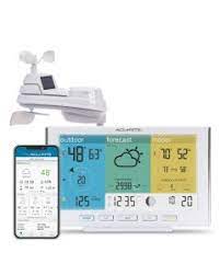 acurite weather monitoring
