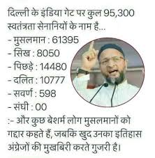 india gate has names of 61 395 muslim