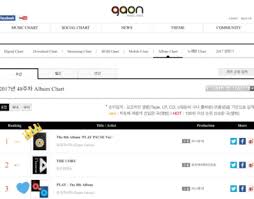 Gaon Album Chart Tumblr
