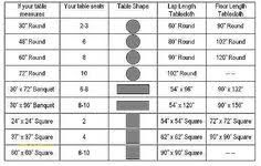8 Best Tablecloth Size Guide Images Tablecloth Sizes