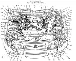 Yes, here is the engine wiring diagrams to show you which wire goes where in the connector. 1998 F150 Engine Wiring Harness Wiring Diagrams Blog Conservation