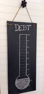 Dave Ramsey Inspired Debt Thermometer Debt Payoff Tracker