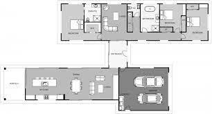Essential Questions About House Plans