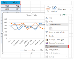 How To Rename A Data Series In An Excel Chart