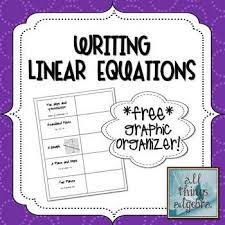 Writing Linear Equations Graphic