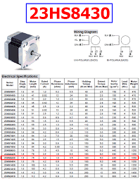 phase hybrid stepper motor