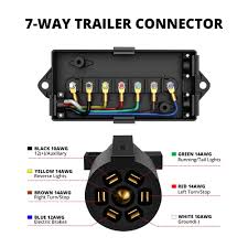 I'm going to buy a tailgate length led strip to go between my tailgate and bumper. Superior Electric Rva1566 7 Way Trailer Rv Truck Cord Plug With 7 Pole Wiring Junction Box A 8ft Cable Walmart Com Walmart Com