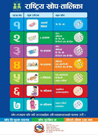 national immunization schedule nepal