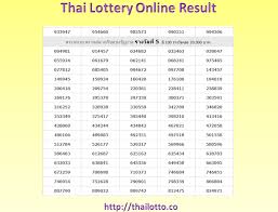 41 Exhaustive Thailand Lottery Number Chart