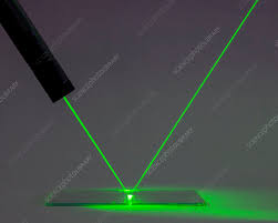 laser pointer beam reflection stock