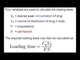 dosage calculations loading dose