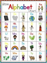 4 Printable Bible Alphabet Charts Preschool Kindergarten Phonics