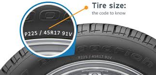 Tire Terms And Glossary Tirebuyer Com