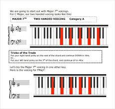 Piano Jazz Chord Chart In 2019 Piano Second Hand Piano