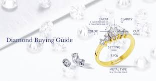 the complete diamond ing guide