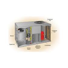 This article series answers most questions about inspecting. What Is Packaged Air Conditioner Types Of Packged Air Condtioners Bright Hub Engineering
