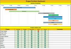 77 Luxury Images Of Stoplight Chart Excel Template Chart