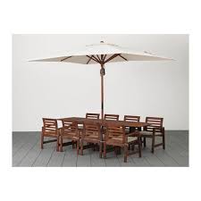 Best Market Umbrellas Ikea Dayva Rh
