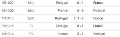 Pháp đã chắc suất đi tiếp, ít nhất với tư cách là 1 trong 4 đội thứ ba có thành tích tốt nhất. Uhjilap1nv2ghm