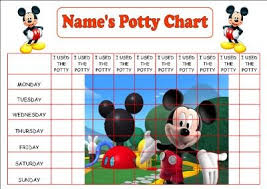 Mickey Mouse Printable Potty Charts Personalised A4 Mickey