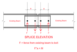 removing basement column and splicing