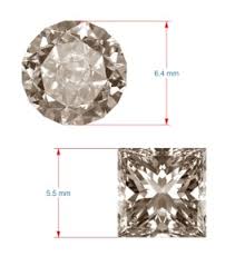 Guide How To Determine Diamond Carat Weight By Measurements