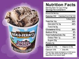 ben jerry s ice cream flavour of the