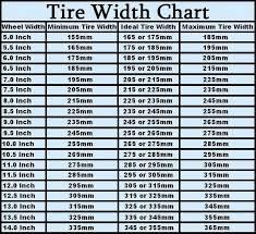tyre size car wheel alignment tire