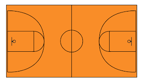 Animated Basketball Court Template For Powerpoint Clipart